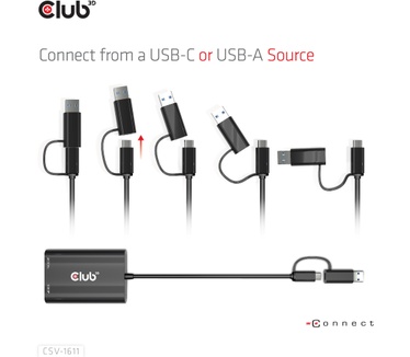Club 3D USB Gen1 Type-C/-A to Dual HDMI (4K/30Hz) / VGA (1080/60Hz)