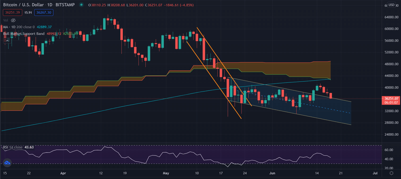 Afbeeldingslocatie: https://tweakers.net/i/bP2V520XwWp1epCbeVsg2jMjFAM=/800x/filters:strip_exif()/f/image/EFm5rn3s3bxoH1K5X473pUFL.png?f=fotoalbum_large