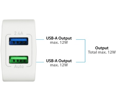 Alcasa PCA-W004W