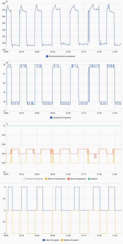 Afbeeldingslocatie: https://tweakers.net/i/bPli8ybJMf1pVFUtxiyI2gFhshw=/x800/filters:strip_exif()/f/image/nlRKuDrKUF8mNOpuhWO6q6FJ.png?f=fotoalbum_large