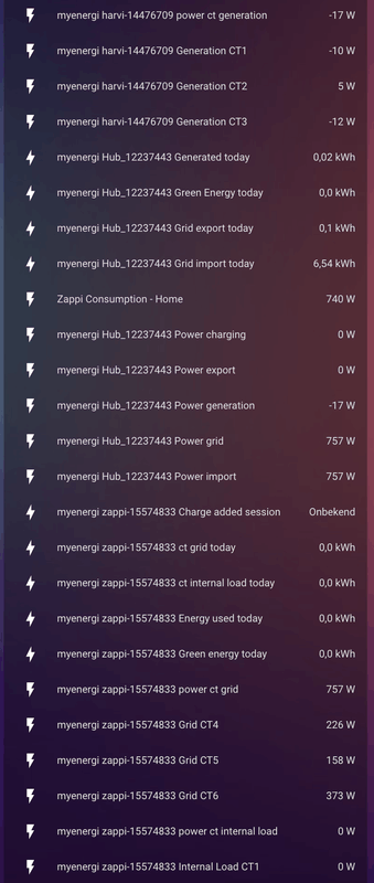 Afbeeldingslocatie: https://tweakers.net/i/bQGhxfO41pPHpleV9zVF16IXEJQ=/x800/filters:strip_exif()/f/image/9Qqysu0saQnQW9e3lB0WhGUf.png?f=fotoalbum_large