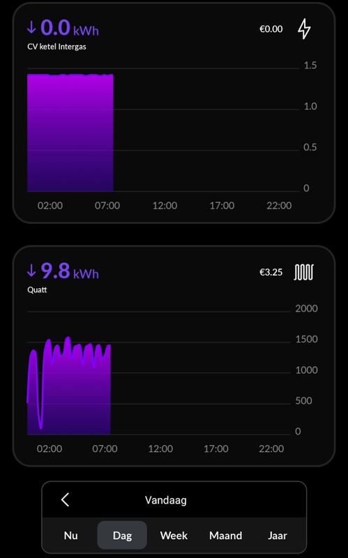 Afbeeldingslocatie: https://tweakers.net/i/bQJcyCf40eHKGqGTydbce-Hi-38=/x800/filters:strip_icc():strip_exif()/f/image/zibojl1Qfjb905wujmUtIz4t.jpg?f=fotoalbum_large