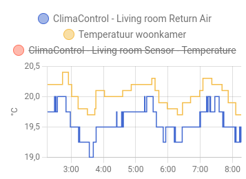 Afbeeldingslocatie: https://tweakers.net/i/bQYwKrpy3uEmp-rayPnioJ2ANoY=/fit-in/4000x4000/filters:no_upscale():strip_exif()/f/image/Q0W8s4mlpMX9XzANy7627ecO.png?f=user_large