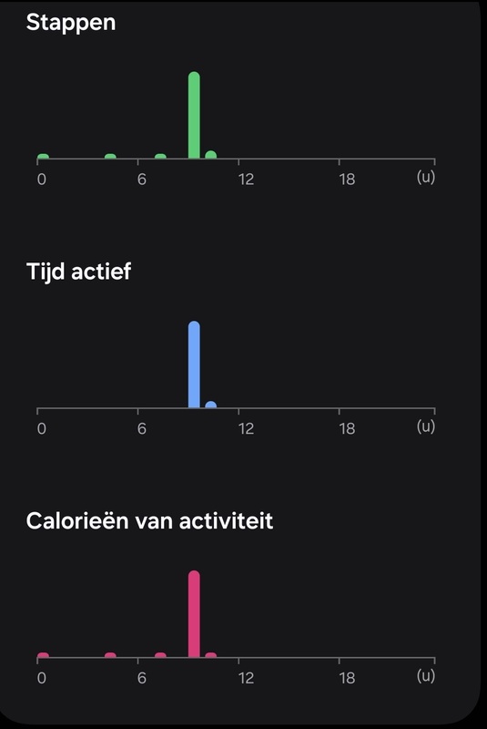 Afbeeldingslocatie: https://tweakers.net/i/bQfqupt_-DEs3GuGm301OI75wrI=/x800/filters:strip_icc():strip_exif()/f/image/pAhfW0m77vLTDf9mvgE4JChs.jpg?f=fotoalbum_large