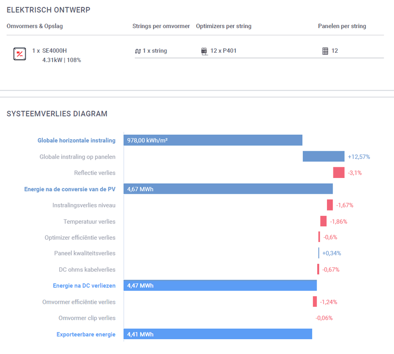 Afbeeldingslocatie: https://tweakers.net/i/bQp8D1DR2TiZx3RKzo-sv2-ZC2c=/800x/filters:strip_exif()/f/image/fdAje1TjWJF3zziF7sYGfRyA.png?f=fotoalbum_large
