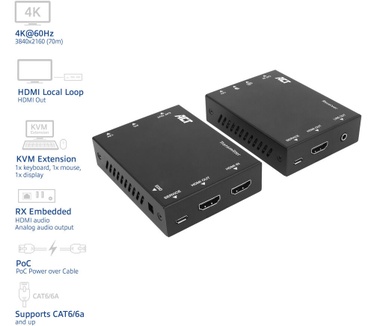 ACT 4K HDMI 2.0 KVM extender set over CAT6A, tot 70 meter
