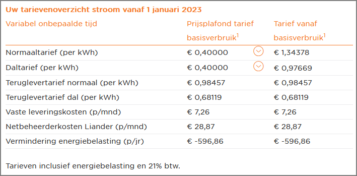 Afbeeldingslocatie: https://tweakers.net/i/bRGBjnaIA42X9qH791oS5sM-7j4=/full-fit-in/4000x4000/filters:no_upscale():fill(white):strip_exif()/f/image/OPaajrQkrtaxoeeYk7BK4fuK.png?f=user_large