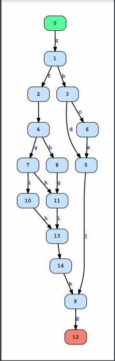 Afbeeldingslocatie: https://tweakers.net/i/bRLdhk9xZJMn8UwNbtPHDU6oh0Y=/full-fit-in/4920x3264/filters:max_bytes(3145728):no_upscale():strip_icc():fill(white):strip_exif()/f/image/ZeQRFVlVVlJItEDLqHKfzDd2.jpg?f=user_large