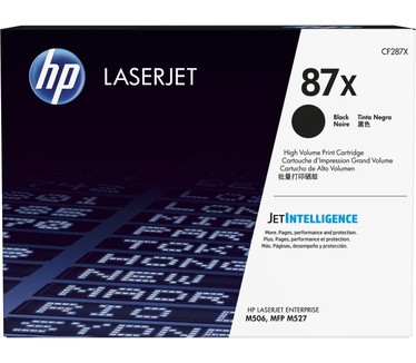 HP 87X
