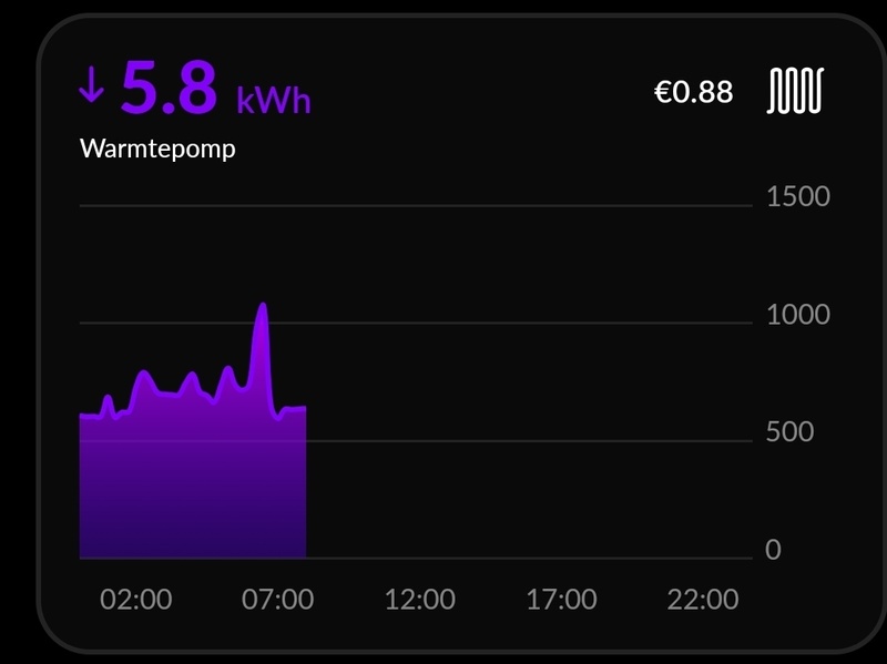 Afbeeldingslocatie: https://tweakers.net/i/bRy5-Igvd-uO7vh50IPHSWe0XEI=/800x/filters:strip_icc():strip_exif()/f/image/x4CGfwHQ2m8Rh9z1bGHRoj86.jpg?f=fotoalbum_large