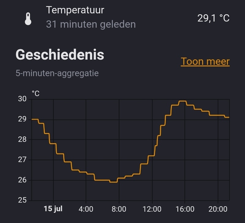 Afbeeldingslocatie: https://tweakers.net/i/bSEer51Mwph50HobQ3LtGC6npAQ=/800x/filters:strip_icc():strip_exif()/f/image/5xRWE5dd36ep8JOnVLNfngog.jpg?f=fotoalbum_large