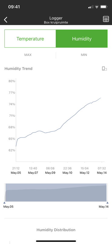 Afbeeldingslocatie: https://tweakers.net/i/bSKNV8zo90UbIzovalsXQh3vUFI=/x800/filters:strip_exif()/f/image/bjkeJ4aocyIW3V4dR6eZVVKA.png?f=fotoalbum_large