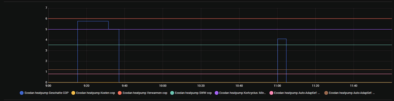 Afbeeldingslocatie: https://tweakers.net/i/bSM2yz96WBCllm6szvBvBdSkQYI=/800x/filters:strip_exif()/f/image/o0A5nYlvPoL5jViwjJeRVt9r.png?f=fotoalbum_large
