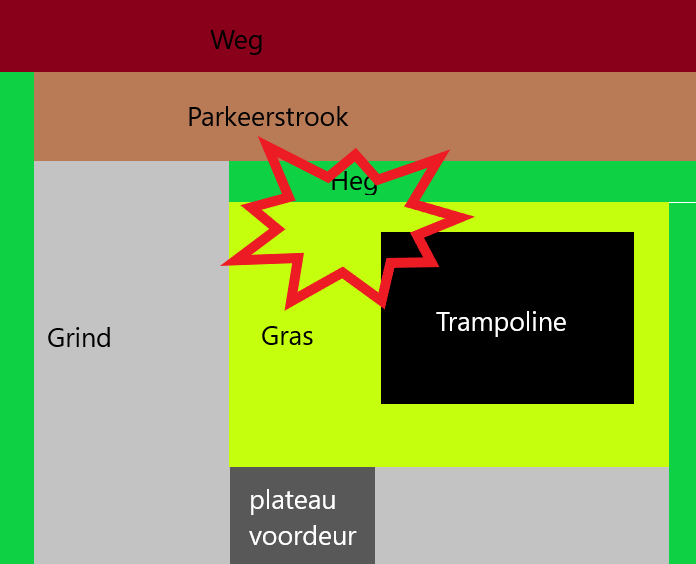Afbeeldingslocatie: https://tweakers.net/i/bSbEfzTKM0Icfx2KdqLM4uwWH7A=/full-fit-in/4000x4000/filters:no_upscale():fill(white):strip_exif()/f/image/blUXWaBB9bsS3jdq5Iy8qmTg.png?f=user_large