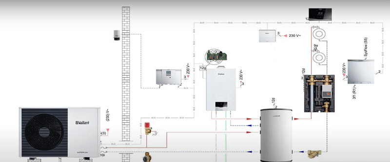 Afbeeldingslocatie: https://tweakers.net/i/bSct5tj-9XTZREeHVftL1o68iYk=/800x/filters:strip_exif()/f/image/mQxpYiy7y1pzUkwxwOyDGBh8.png?f=fotoalbum_large