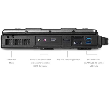 Getac S400G3 Premium