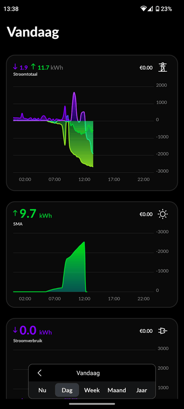Afbeeldingslocatie: https://tweakers.net/i/bT_63yL-awXXUGyEIF1YHeEpSso=/x800/filters:strip_exif()/f/image/71oWgFqkNUFmOJwEzUvSx1cO.png?f=fotoalbum_large