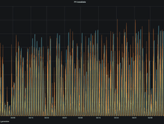 Afbeeldingslocatie: https://tweakers.net/i/bTlx_KxlaBqyAD6KyxlMaJnLhfQ=/234x176/filters:strip_exif()/f/image/9BtSASq83p2YWZ6sznuWNpBt.png?f=fotoalbum_medium