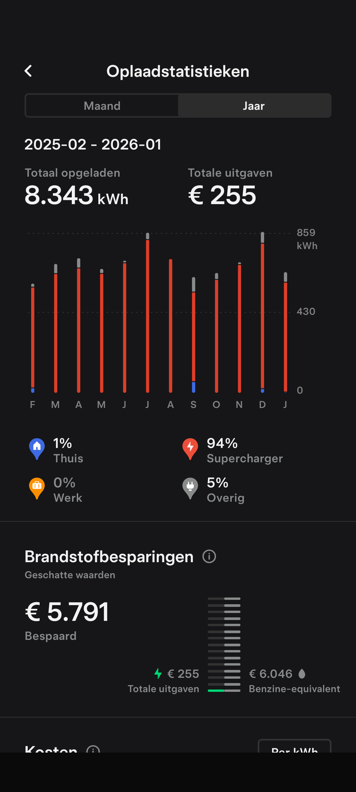 Afbeeldingslocatie: https://tweakers.net/i/bTsqDEGnxYRdOs0eKB5Tnrxc584=/fit-in/4000x4000/filters:no_upscale():strip_exif()/f/image/Bdioed1nnixIBTSLaQtcWbIE.png?f=user_large