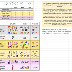 Afbeeldingslocatie: https://tweakers.net/i/bTvUiwodkI3iYd3_NXYCpbaYFn8=/232x232/filters:strip_exif()/f/image/wcwO9x7LdrxWsFlVwsGAHCeq.png?f=fotoalbum_tile