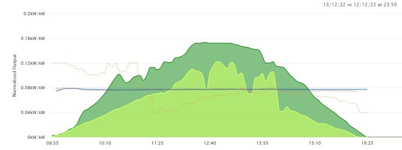 Afbeeldingslocatie: https://tweakers.net/i/bU2gFkfG_t46IPLhFQZIRZ-2LbU=/800x/filters:strip_icc():strip_exif()/f/image/ntuCPovIPsNFtHWu61kRjC5p.jpg?f=fotoalbum_large
