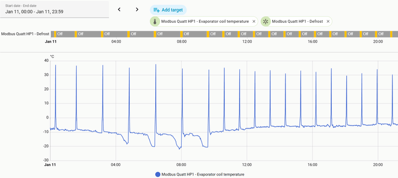 Afbeeldingslocatie: https://tweakers.net/i/bUJvnB8InNVZ909T38eiECWAmTc=/800x/filters:strip_exif()/f/image/f5UJknimmzejnNcQF2Fotc83.png?f=fotoalbum_large