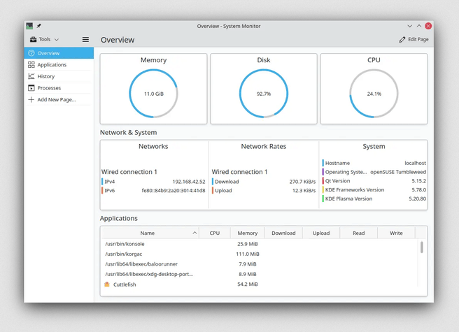 KDE Plasma 5.12 systeemmonitopr