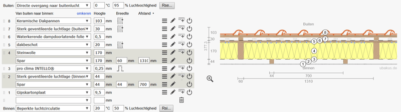 Afbeeldingslocatie: https://tweakers.net/i/bUzPqOcb1UaCvwRdpTPaKYB1HY8=/800x/filters:strip_exif()/f/image/m7QmzZ3idPM0apS0X0yR0lcI.png?f=fotoalbum_large