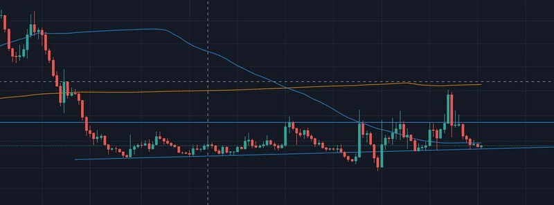 Afbeeldingslocatie: https://tweakers.net/i/bV5lHs599BjeasNBGrQcviFzj0I=/800x/filters:strip_icc():strip_exif()/f/image/339and8dIyexjxANIMfnFKQF.jpg?f=fotoalbum_large