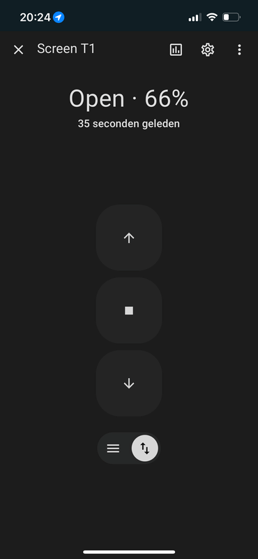 Afbeeldingslocatie: https://tweakers.net/i/bWE6Ywn1JVrQfJcx7z2ETkBzy44=/x800/filters:strip_exif()/f/image/KI7Wi1E41Le4kCU0MRf1tyF7.png?f=fotoalbum_large