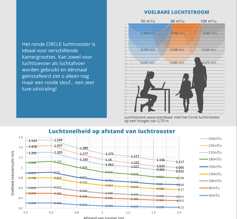 Afbeeldingslocatie: https://tweakers.net/i/bWgOSH3Yzq-O9is0fGyGtnBPrdI=/800x/filters:strip_exif()/f/image/nF1bCrPQNYx2OZF0kqbHc8B1.png?f=fotoalbum_large
