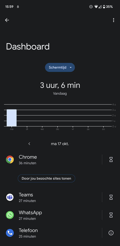 Afbeeldingslocatie: https://tweakers.net/i/bWmqEl0eOEf45mbkd1W81YrsKlA=/x800/filters:strip_exif()/f/image/gHs7G2W7mzdQkPPzwftf76F5.png?f=fotoalbum_large