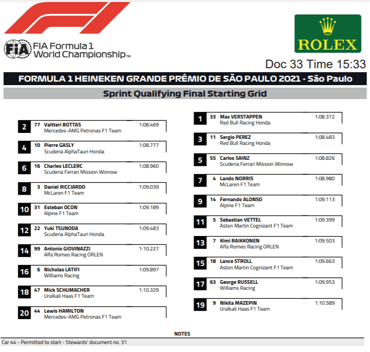 Afbeeldingslocatie: https://tweakers.net/i/bXD2uqdq7m1YTqs6f16E4G_ntlI=/full-fit-in/4000x4000/filters:no_upscale():fill(white):strip_exif()/f/image/W3lghffed7uVSW4715DhMEad.png?f=user_large