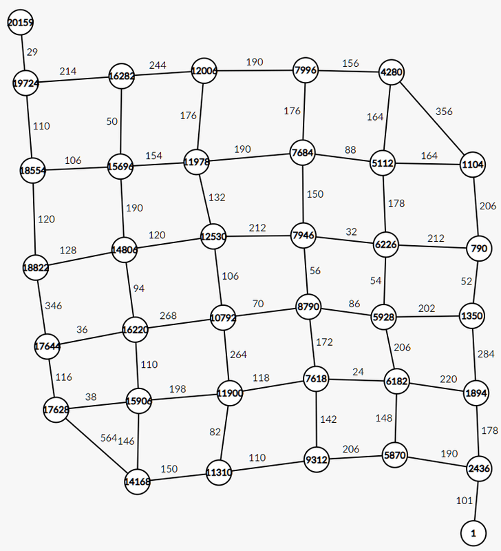 Afbeeldingslocatie: https://tweakers.net/i/bXEB43IaH9m6-EdNwvzdTo7EX0w=/x800/filters:strip_exif()/f/image/FxNLWgyaivnw7Cy0ZDp65WsO.png?f=fotoalbum_large