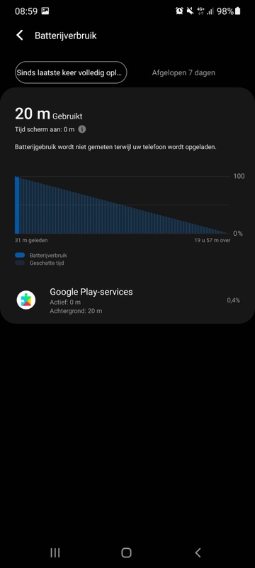 Afbeeldingslocatie: https://tweakers.net/i/bXMMDoh-bXDrznkTEZISNksC_eI=/x800/filters:strip_icc():strip_exif()/f/image/Ck7ID5tqe8KltrNEH3aTyg81.jpg?f=fotoalbum_large
