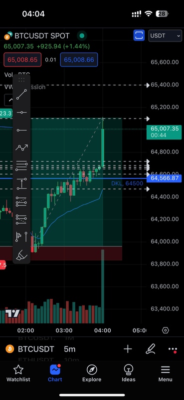 Afbeeldingslocatie: https://tweakers.net/i/bXo9d6wQsSqpaPOhkF3vQJom7-k=/x800/filters:strip_exif()/f/image/meLXVVcndiS9lntwnwFhr2So.png?f=fotoalbum_large