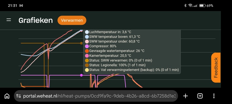 Afbeeldingslocatie: https://tweakers.net/i/bXpQqEatwMLxZiqH1y1t8r7lMx8=/800x/filters:strip_icc():strip_exif()/f/image/Lm1vyoLIjdd7Ln9GPUa3pGvl.jpg?f=fotoalbum_large