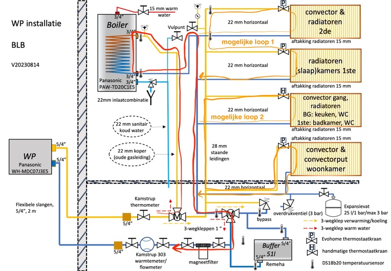 Afbeeldingslocatie: https://tweakers.net/i/bY0qh-qGHuH4HuqfTEYMfo9Zb7Y=/800x/filters:strip_icc():strip_exif()/f/image/YDfAJo8yJSPqvkvdQKZ89oaA.jpg?f=fotoalbum_large
