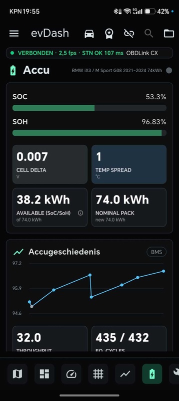 Afbeeldingslocatie: https://tweakers.net/i/bYAvRZ9mVrjOTw6uBZJrVnX_9ds=/x800/filters:strip_icc():strip_exif()/f/image/vHF8DJr90Yd29Fwru1ThDuOm.jpg?f=fotoalbum_large