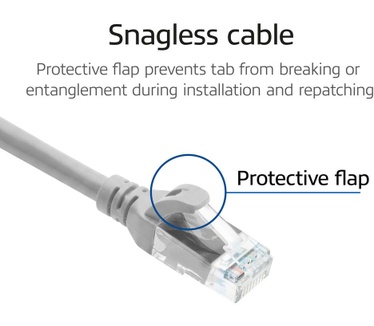 ACT Grijze 3 meter TPE U/UTP CAT6A ultra-flex patchkabel snagless met RJ45 connectoren