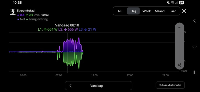 Afbeeldingslocatie: https://tweakers.net/i/bYI8GLNUs48dmdy4f8VlHNPbnJY=/800x/filters:strip_icc():strip_exif()/f/image/hDmu8jm1U2zvIvsDmd4SaZK8.jpg?f=fotoalbum_large