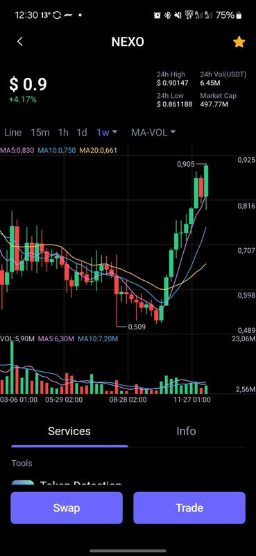 Afbeeldingslocatie: https://tweakers.net/i/bYWHLlSip_CsPH22hm5YFc2VTMQ=/x800/filters:strip_icc():strip_exif()/f/image/ggxqdXOKmZXsalfU8Gf8PY53.jpg?f=fotoalbum_large