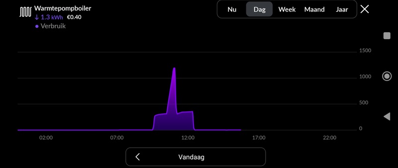 Afbeeldingslocatie: https://tweakers.net/i/bYagN2H5IzmLdyH6UD-dK97pK9c=/800x/filters:strip_icc():strip_exif()/f/image/nEEb86V0860DCU5WUOIt0tfz.jpg?f=fotoalbum_large