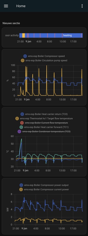 Afbeeldingslocatie: https://tweakers.net/i/bZwFTwpo6W9u1rA7pgGiR4MhVSg=/x800/filters:strip_icc():strip_exif()/f/image/9scBb4lRKG6UCPky8AKj68nJ.jpg?f=fotoalbum_large