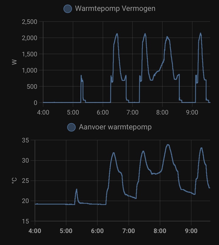 Afbeeldingslocatie: https://tweakers.net/i/b_AZzQemdo5mQEQ-rWIbg7C4D-4=/x800/filters:strip_icc():strip_exif()/f/image/27zRogJlaRoUi9yzGp8KlrHA.jpg?f=fotoalbum_large