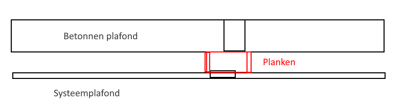 Afbeeldingslocatie: https://tweakers.net/i/b_jGL5m3oxx-Dx03nDAcvYXkHhg=/fit-in/4000x4000/filters:no_upscale():strip_exif()/f/image/zGTGMFSpAyYkwkSByDlNxDwC.png?f=user_large