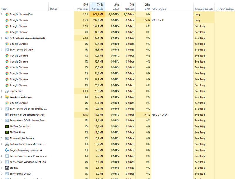 Afbeeldingslocatie: https://tweakers.net/i/b_m66cZlPzQO1hUvUZOjRBVGuig=/800x/filters:strip_exif()/f/image/aIiCoqgjHRI1buwI1Yg9QarQ.png?f=fotoalbum_large