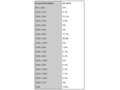 schermgrootte laptops DisplaySearch