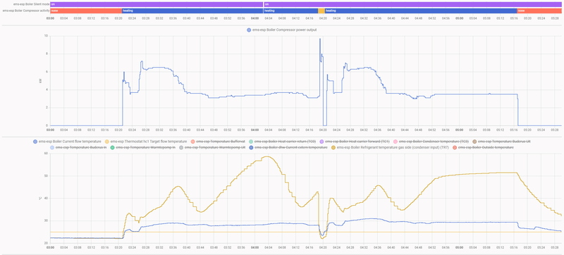 Afbeeldingslocatie: https://tweakers.net/i/baPpbklOjtho_kd_Hn77vTKL0jc=/800x/filters:strip_exif()/f/image/GY9DUezSPxrfPzXvZUj9RbPo.png?f=fotoalbum_large