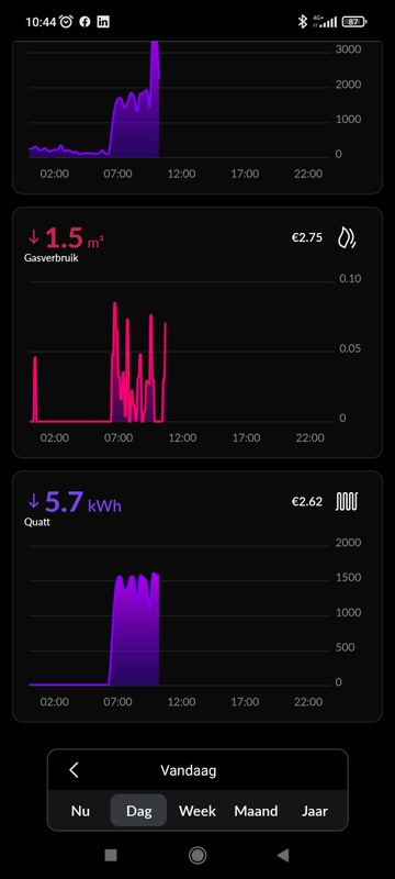 Afbeeldingslocatie: https://tweakers.net/i/baSAVmEnAju7bd_InnXRej3aAGU=/x800/filters:strip_icc():strip_exif()/f/image/Bh4f63NNRm5YLa0WFwWUUmrb.jpg?f=fotoalbum_large
